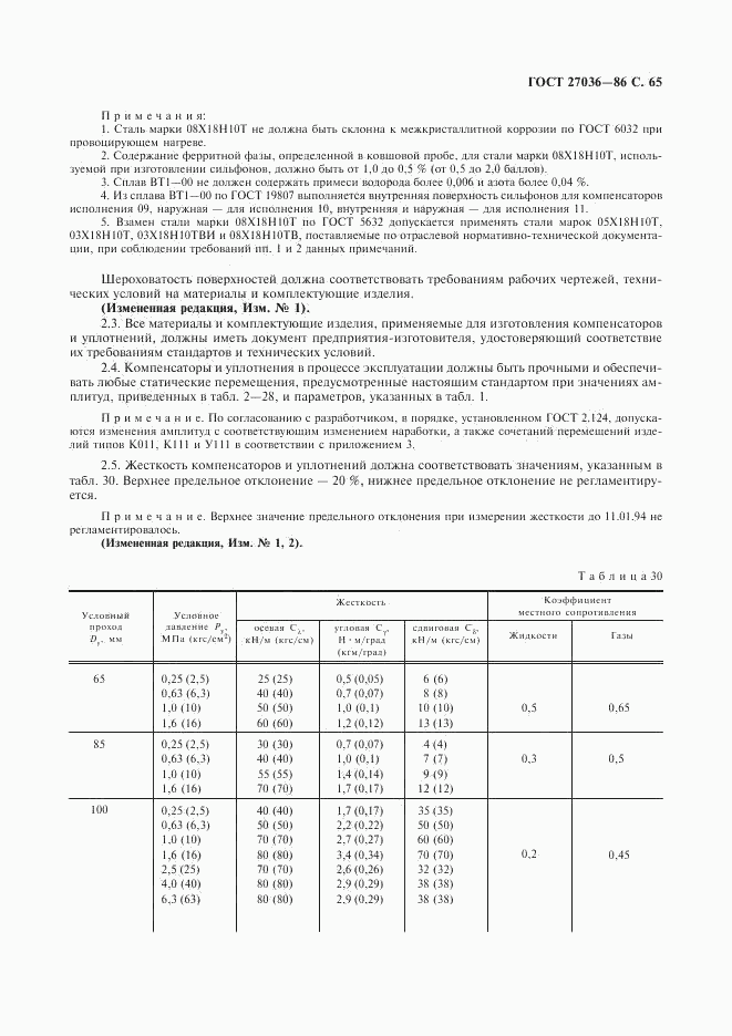 ГОСТ 27036-86, страница 66