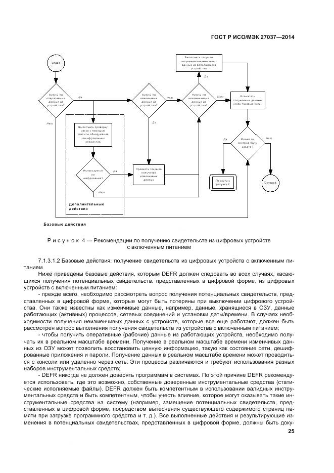 ГОСТ Р ИСО/МЭК 27037-2014, страница 31
