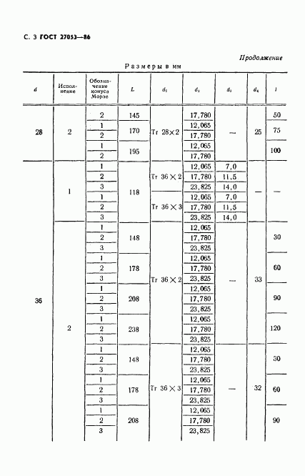 ГОСТ 27053-86, страница 4