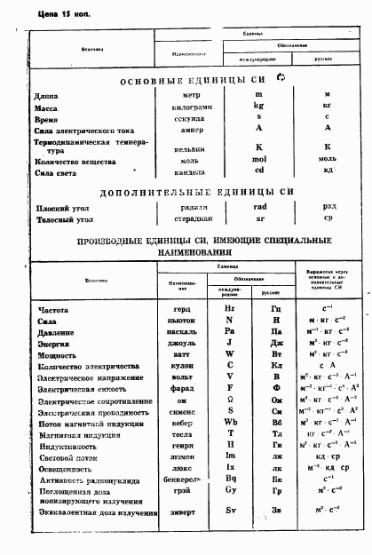 ГОСТ 2706.13-74, страница 12