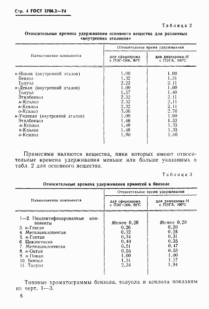 ГОСТ 2706.2-74, страница 4