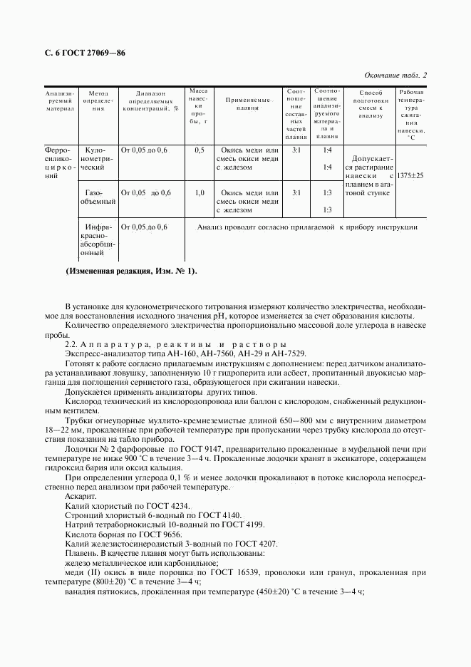 ГОСТ 27069-86, страница 7