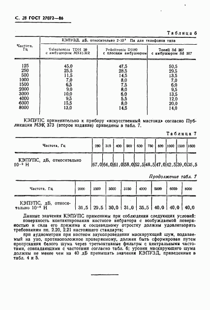 ГОСТ 27072-86, страница 29