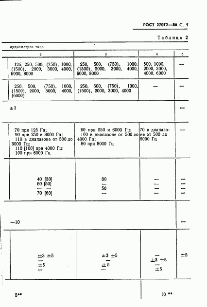 ГОСТ 27072-86, страница 6