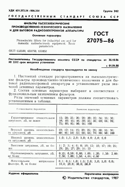 ГОСТ 27075-86, страница 2