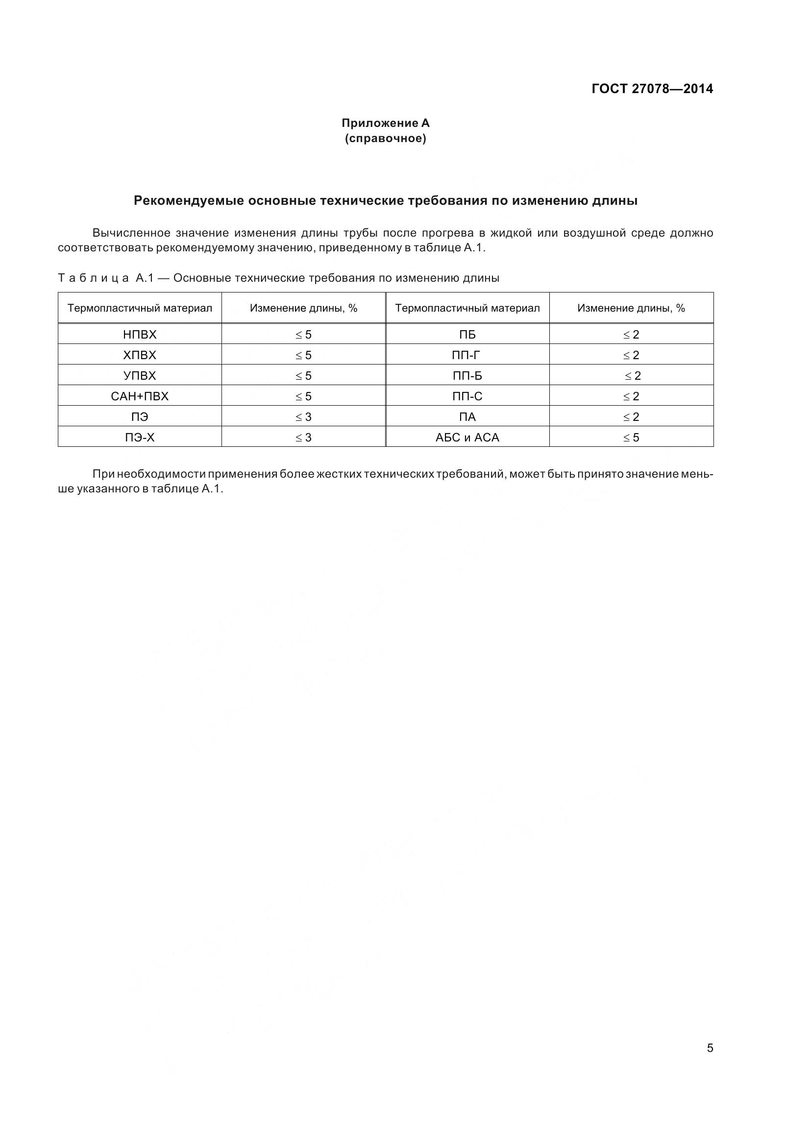 ГОСТ 27078-2014, страница 10
