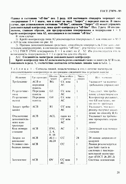 ГОСТ 27079-94, страница 28