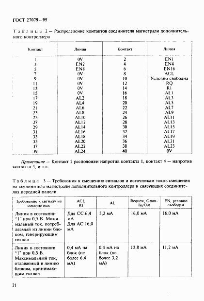 ГОСТ 27079-94, страница 29