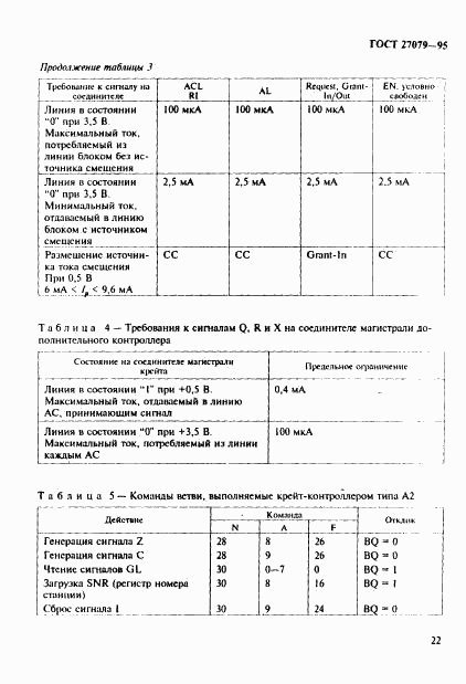 ГОСТ 27079-94, страница 30