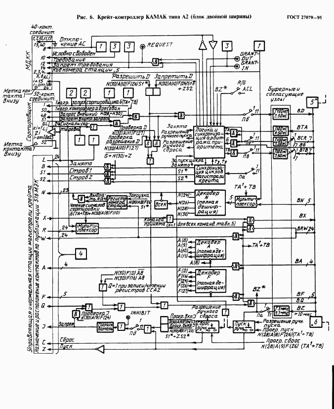 ГОСТ 27079-94, страница 40