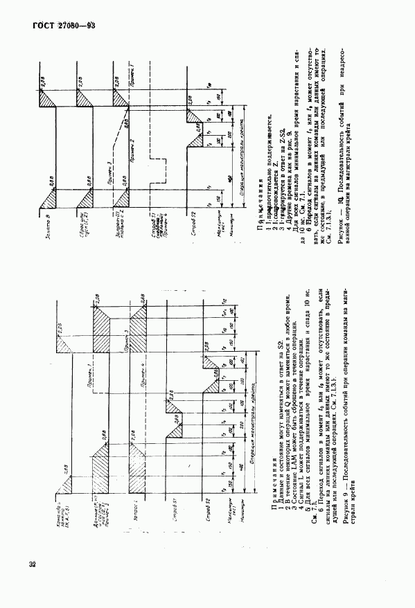 ГОСТ 27080-93, страница 37