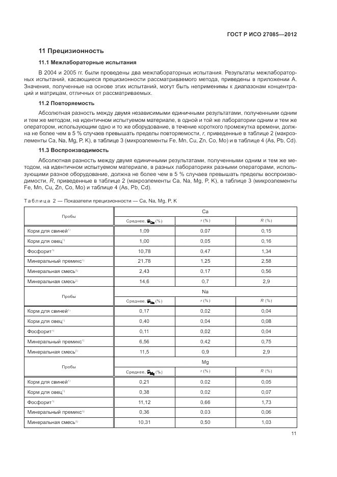 ГОСТ Р ИСО 27085-2012, страница 15