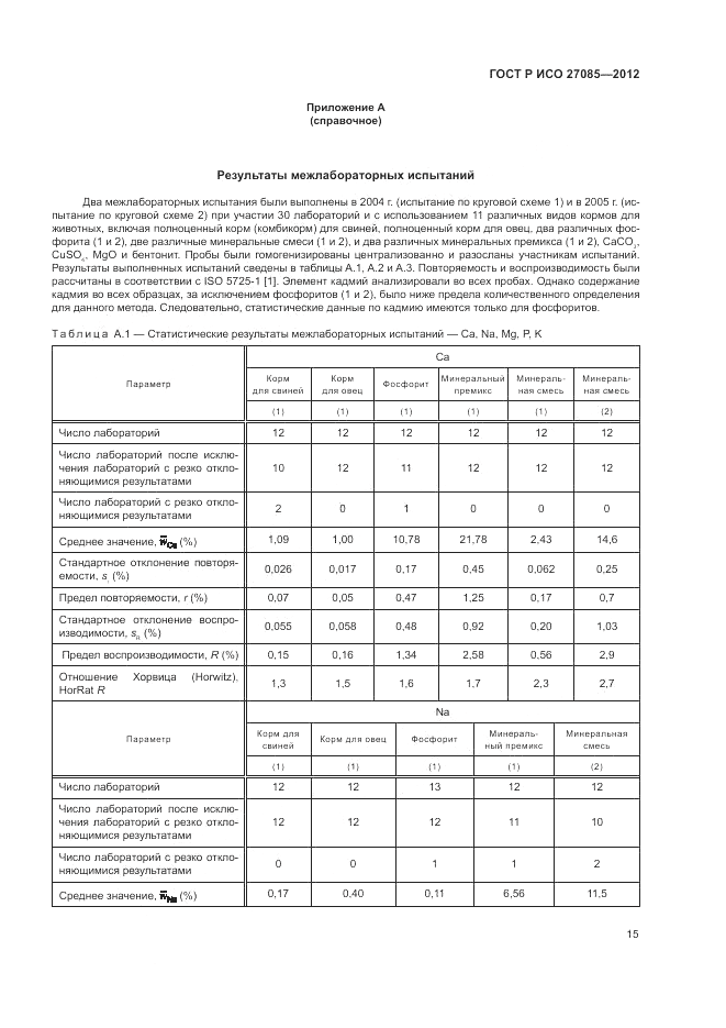 ГОСТ Р ИСО 27085-2012, страница 19
