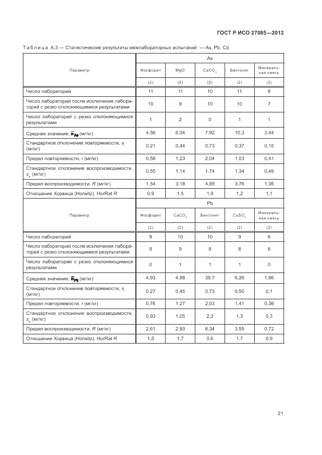 ГОСТ Р ИСО 27085-2012, страница 25