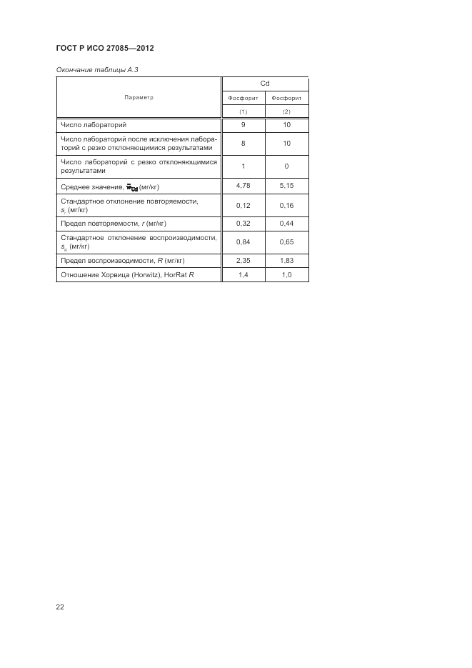 ГОСТ Р ИСО 27085-2012, страница 26