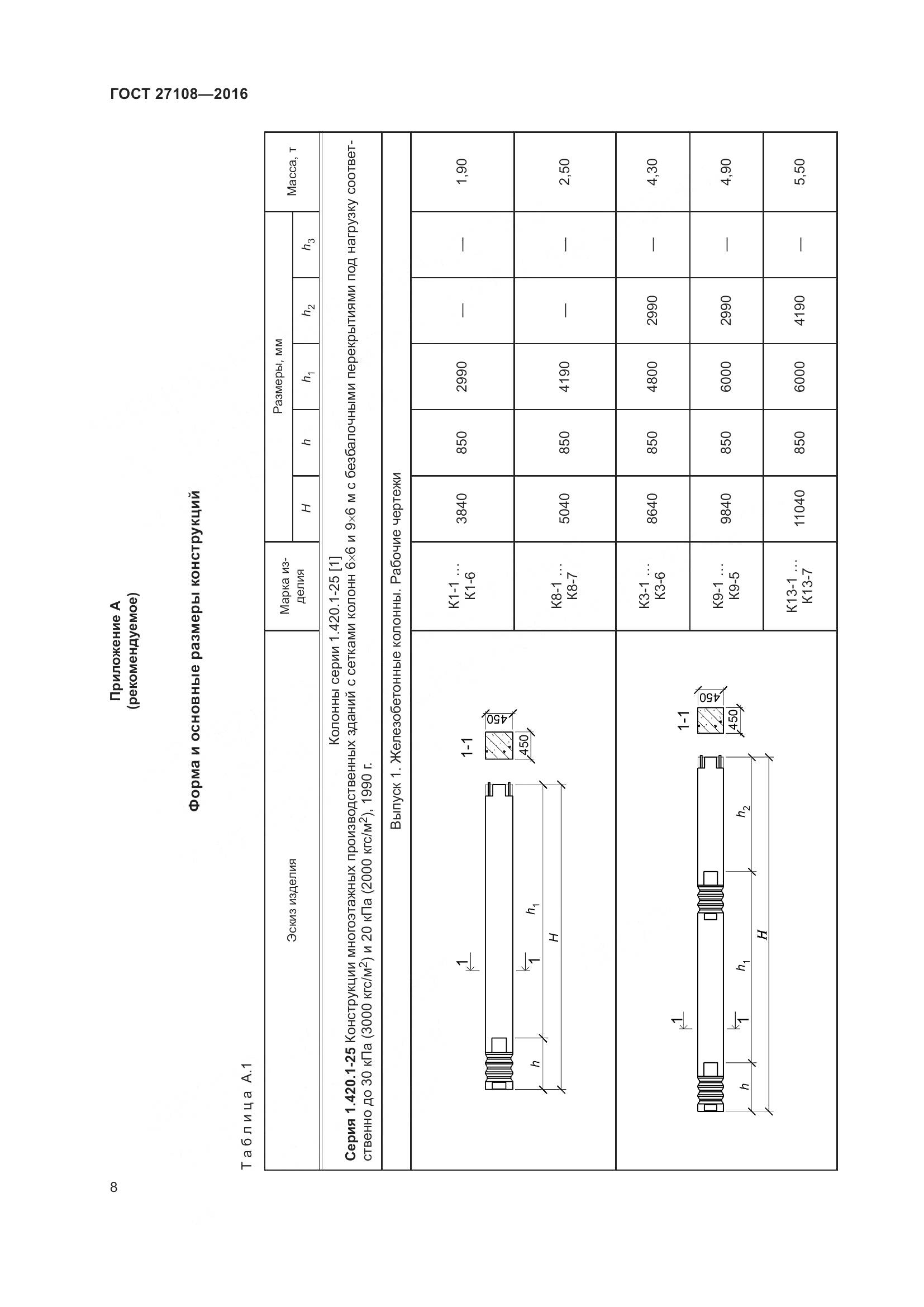 ГОСТ 27108-2016, страница 13