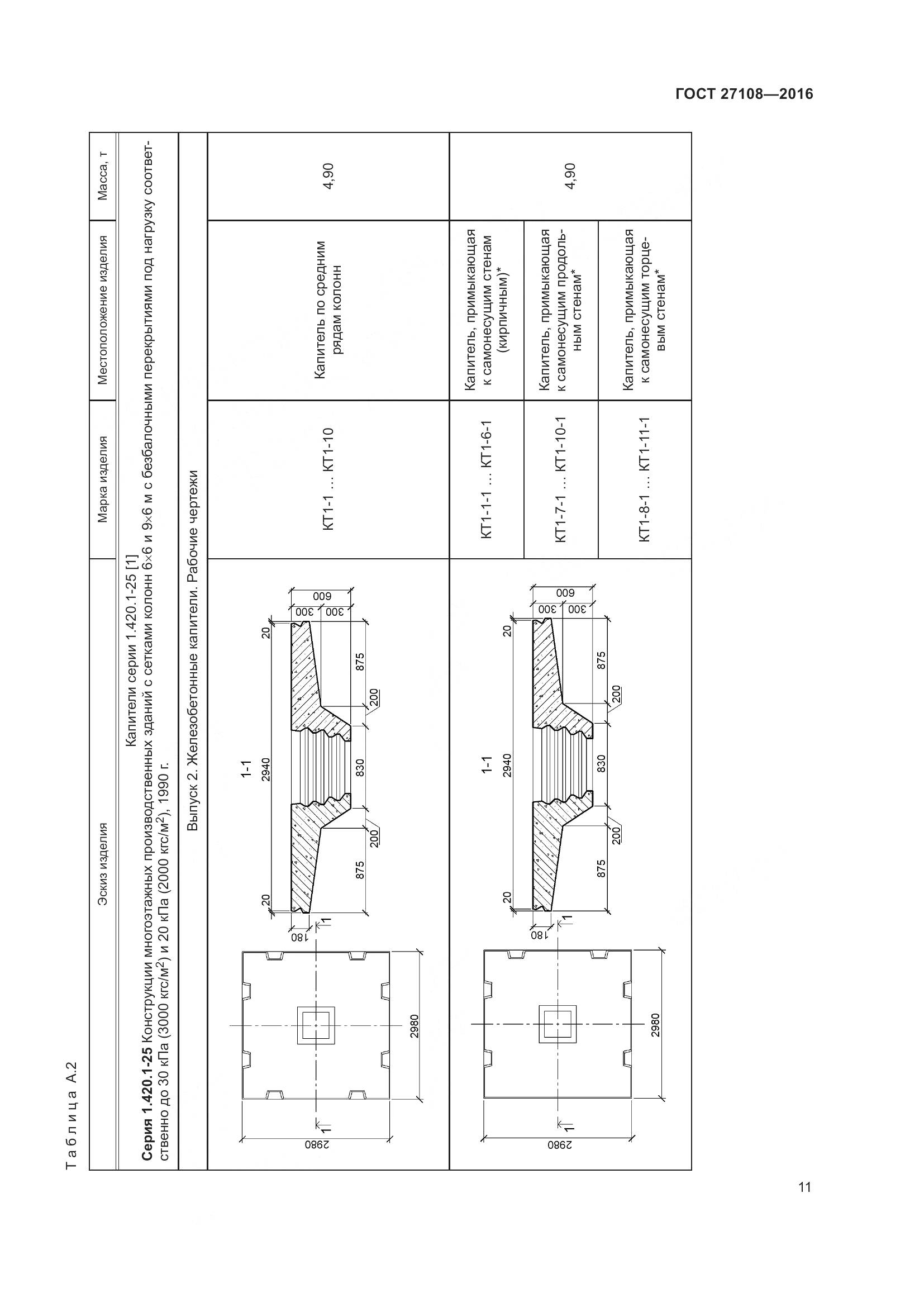 ГОСТ 27108-2016, страница 16