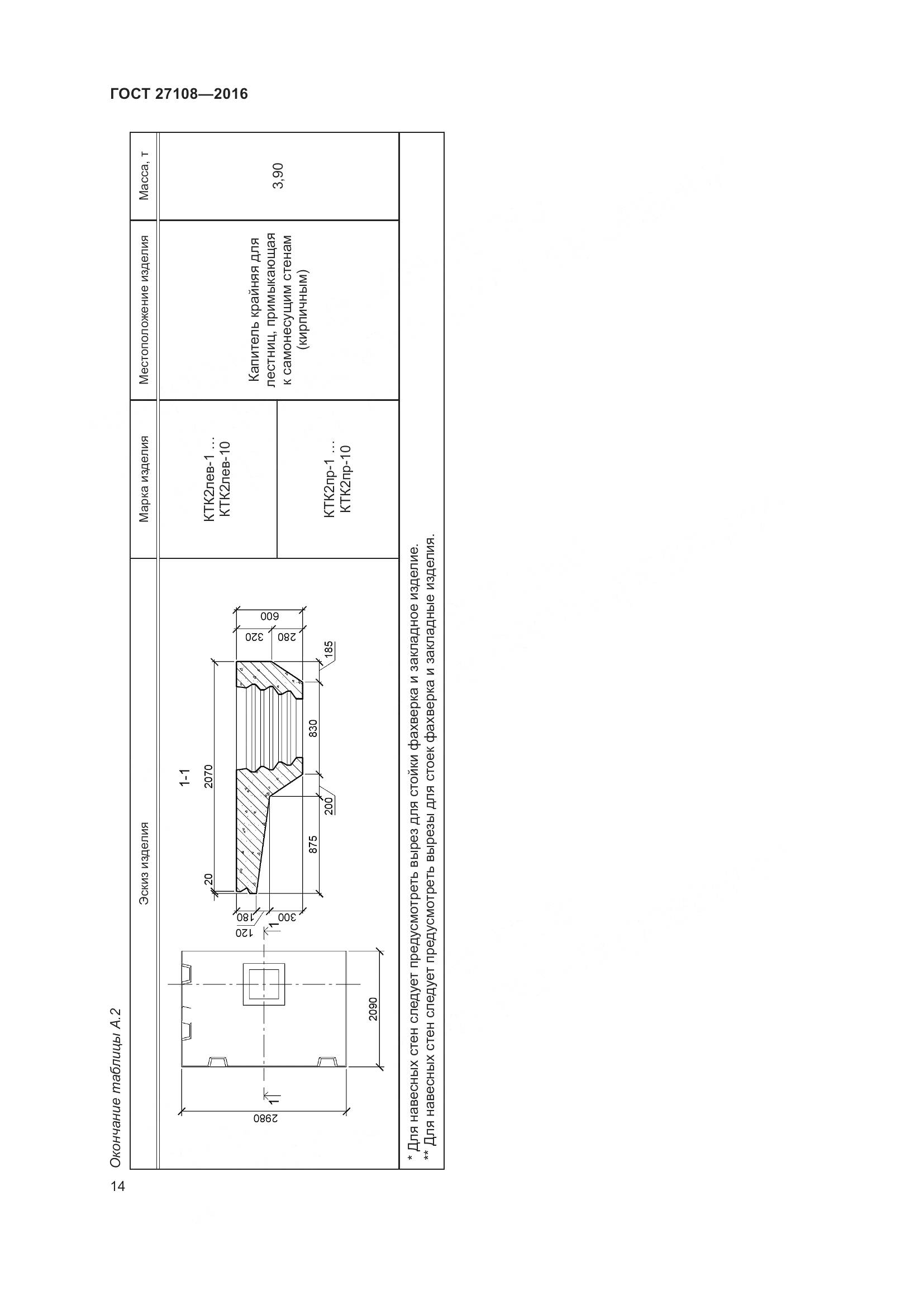 ГОСТ 27108-2016, страница 19