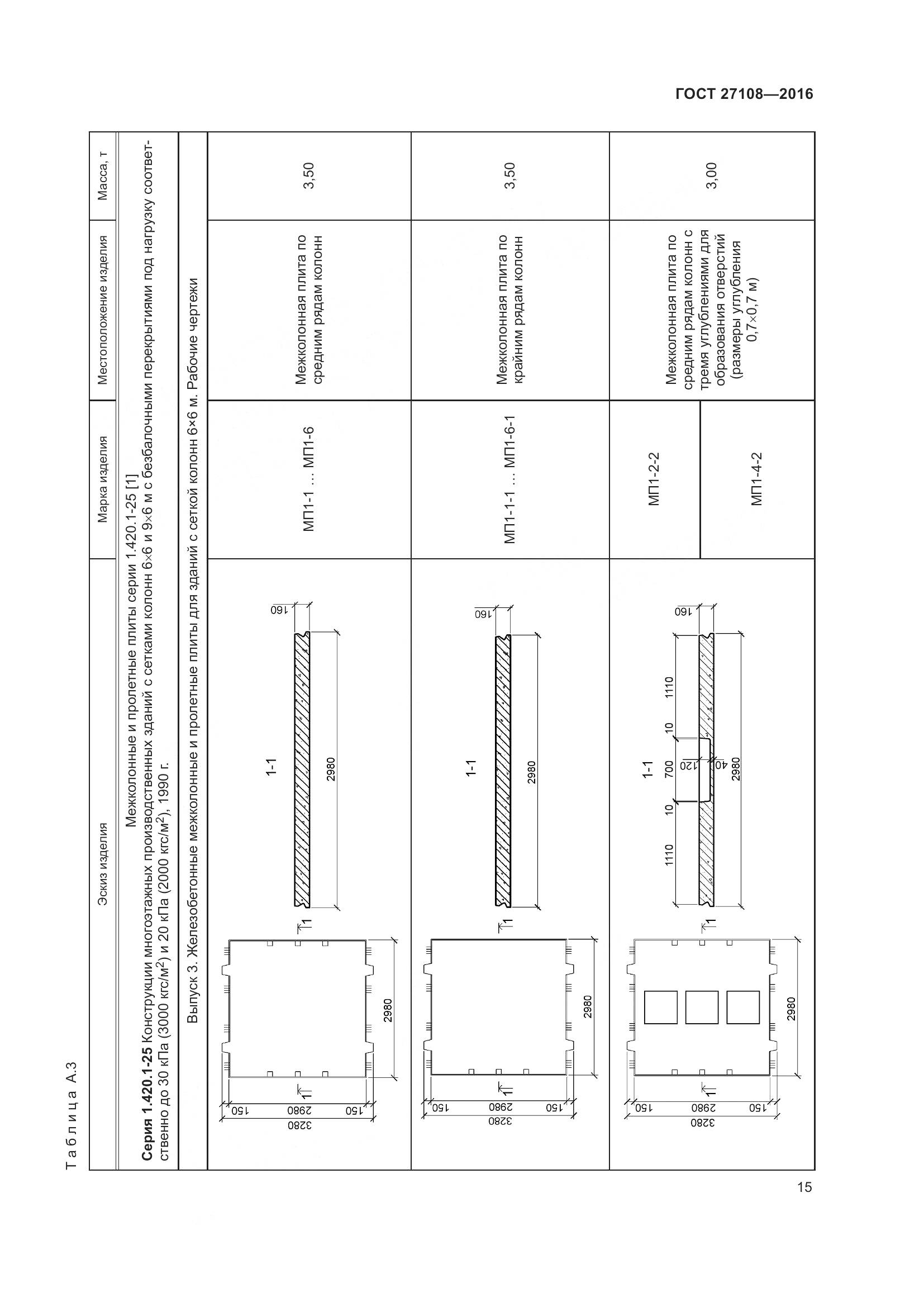 ГОСТ 27108-2016, страница 20