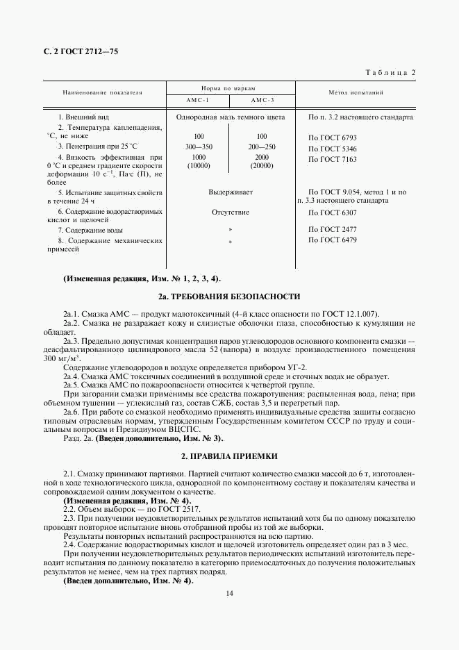 ГОСТ 2712-75, страница 2