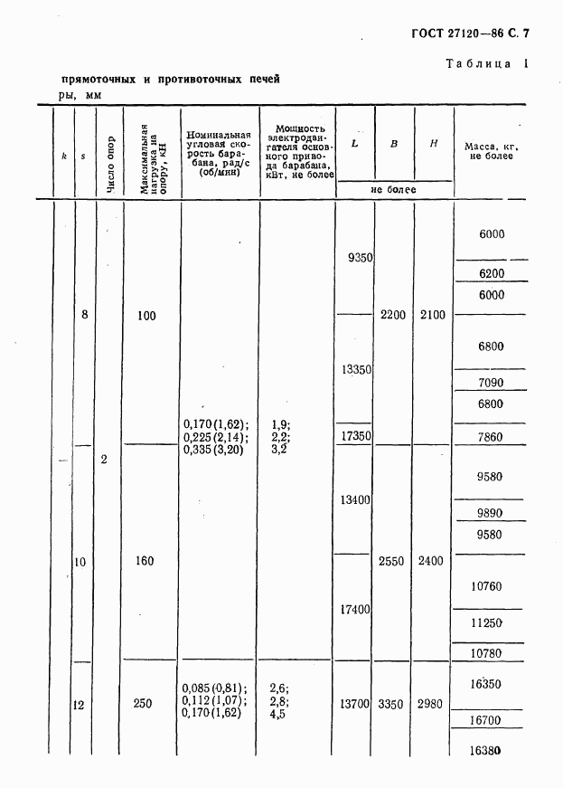 ГОСТ 27120-86, страница 8