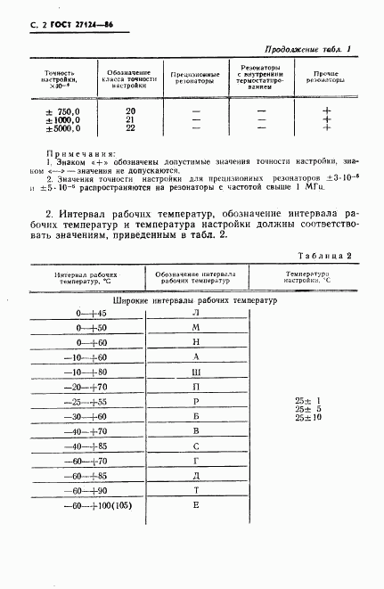 ГОСТ 27124-86, страница 3