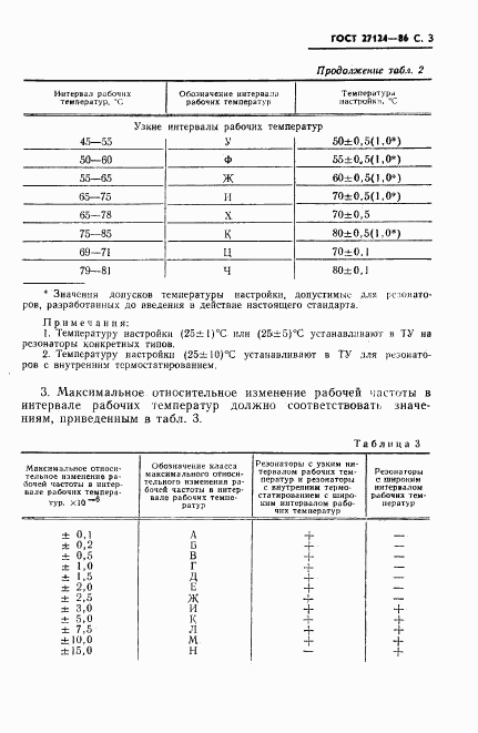 ГОСТ 27124-86, страница 4