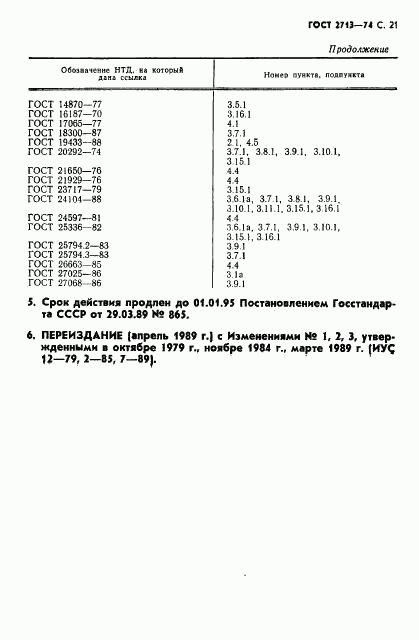 ГОСТ 2713-74, страница 22