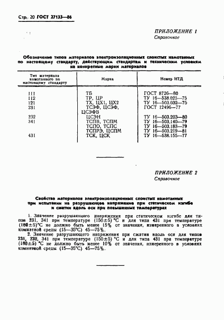 ГОСТ 27133-86, страница 22