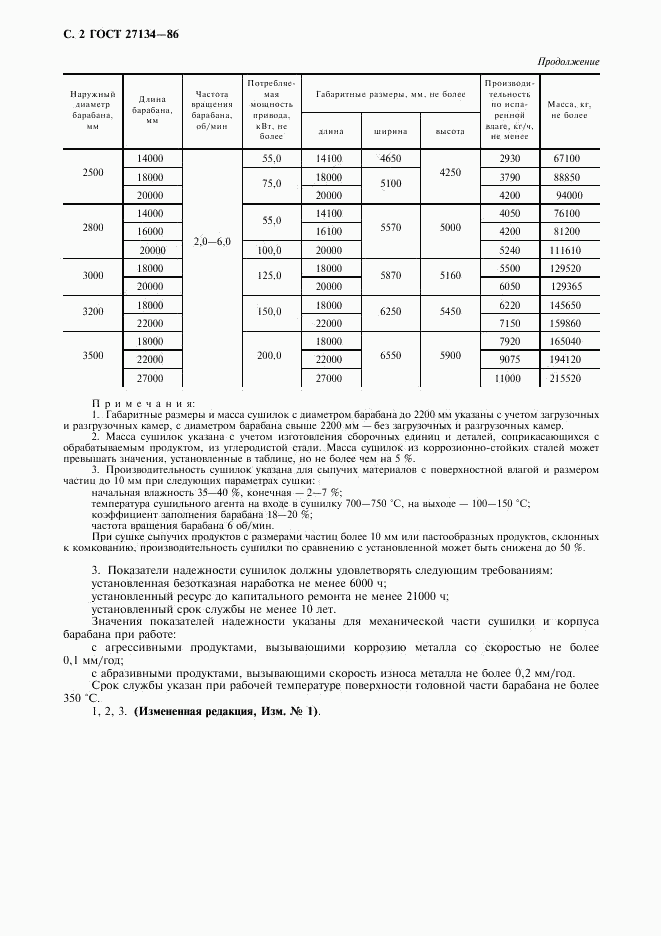 ГОСТ 27134-86, страница 3