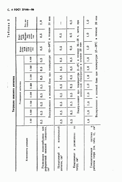 ГОСТ 27146-86, страница 5