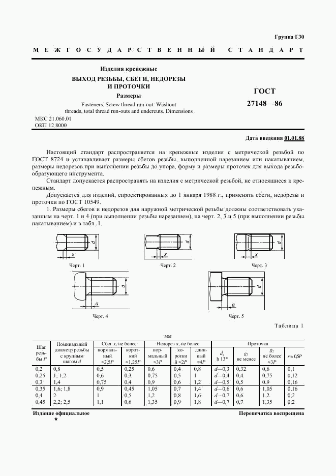 ГОСТ 27148-86, страница 2