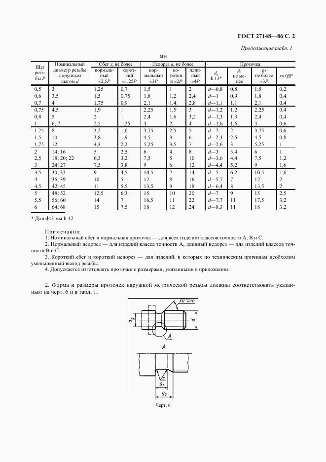 ГОСТ 27148-86, страница 3