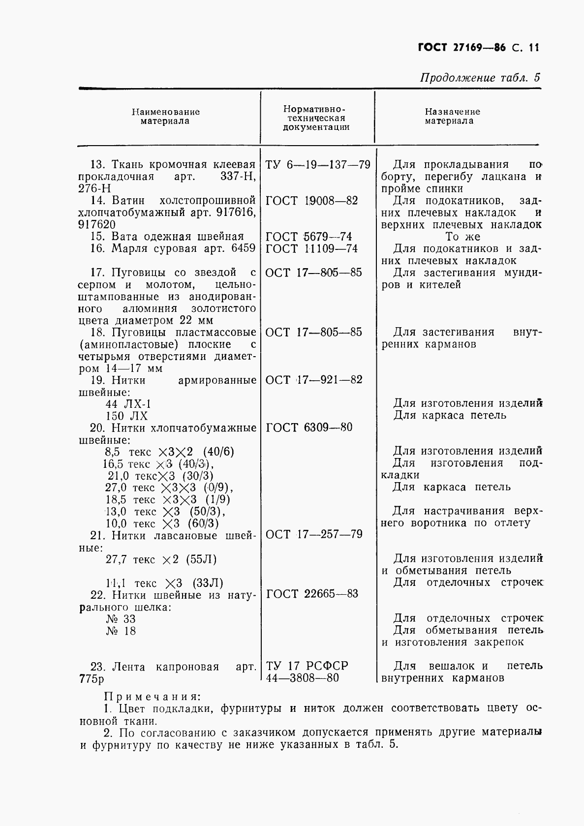ГОСТ 27169-86, страница 13