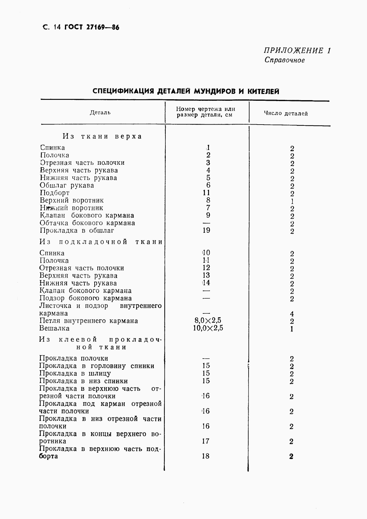 ГОСТ 27169-86, страница 16