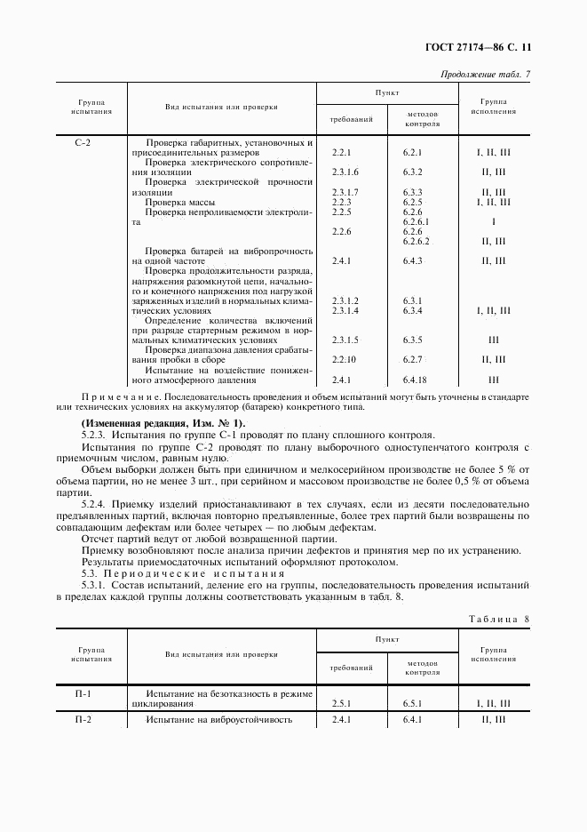 ГОСТ 27174-86, страница 12