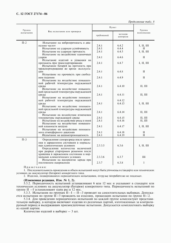 ГОСТ 27174-86, страница 13