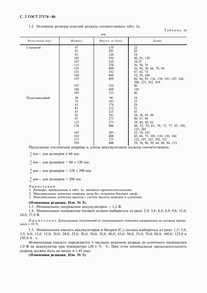 ГОСТ 27174-86, страница 3