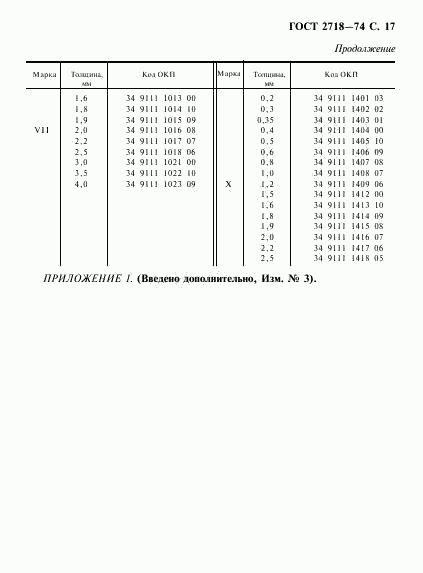 ГОСТ 2718-74, страница 18