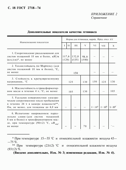 ГОСТ 2718-74, страница 19