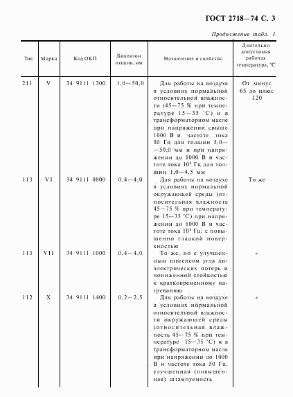 ГОСТ 2718-74, страница 4