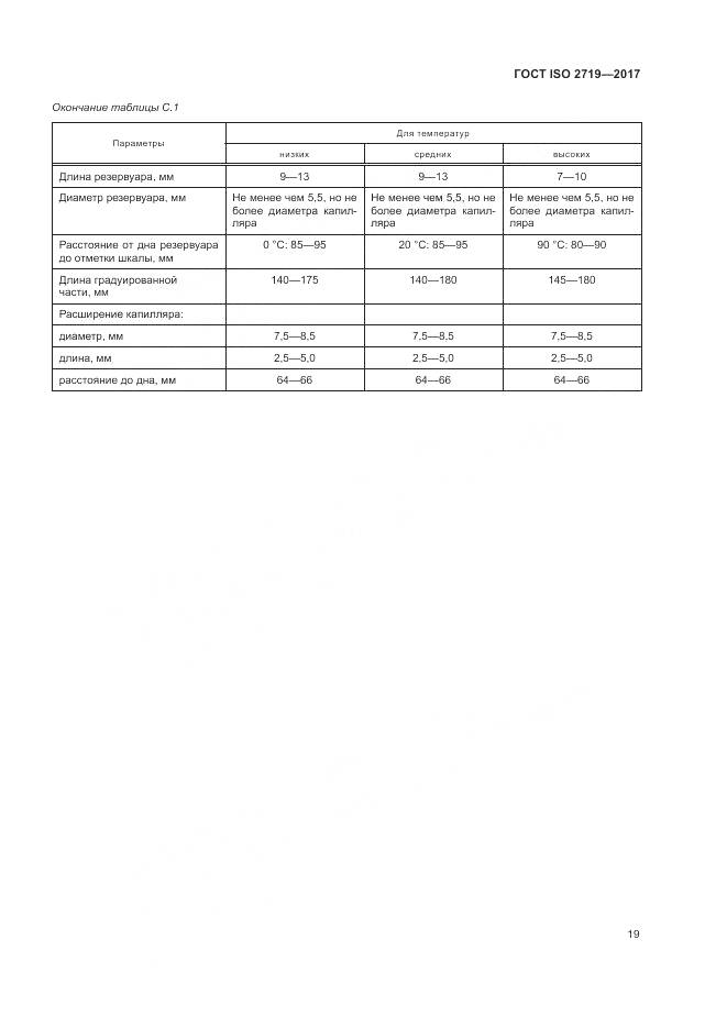 ГОСТ ISO 2719-2017, страница 24