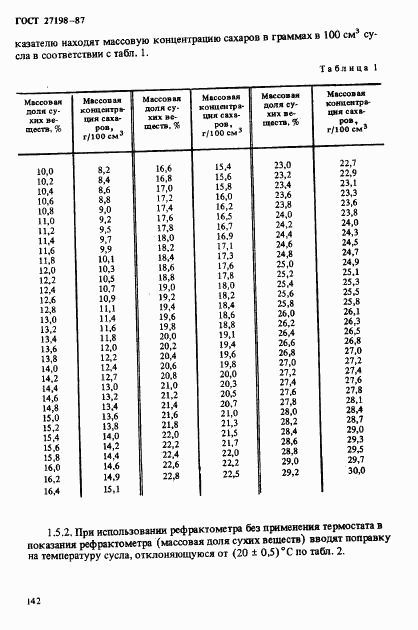 ГОСТ 27198-87, страница 3