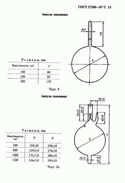 ГОСТ 27206-87, страница 12