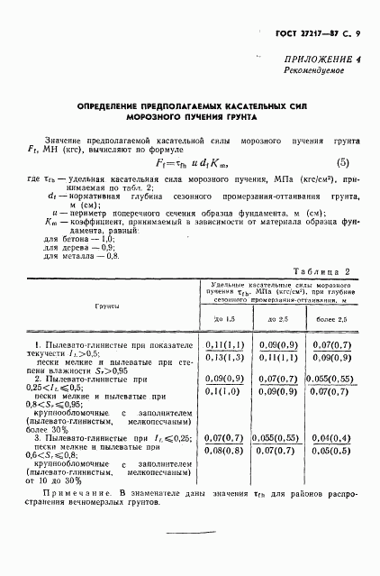 ГОСТ 27217-87, страница 10