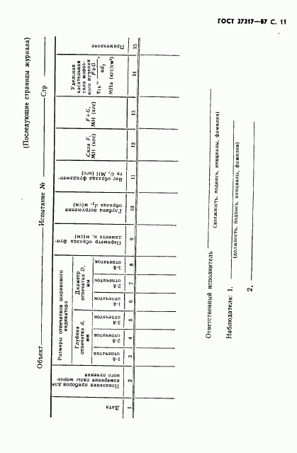 ГОСТ 27217-87, страница 12