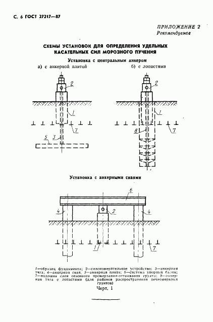 ГОСТ 27217-87, страница 7