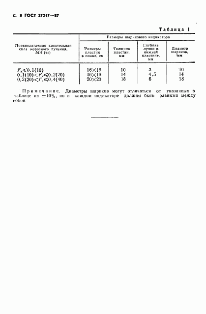 ГОСТ 27217-87, страница 9