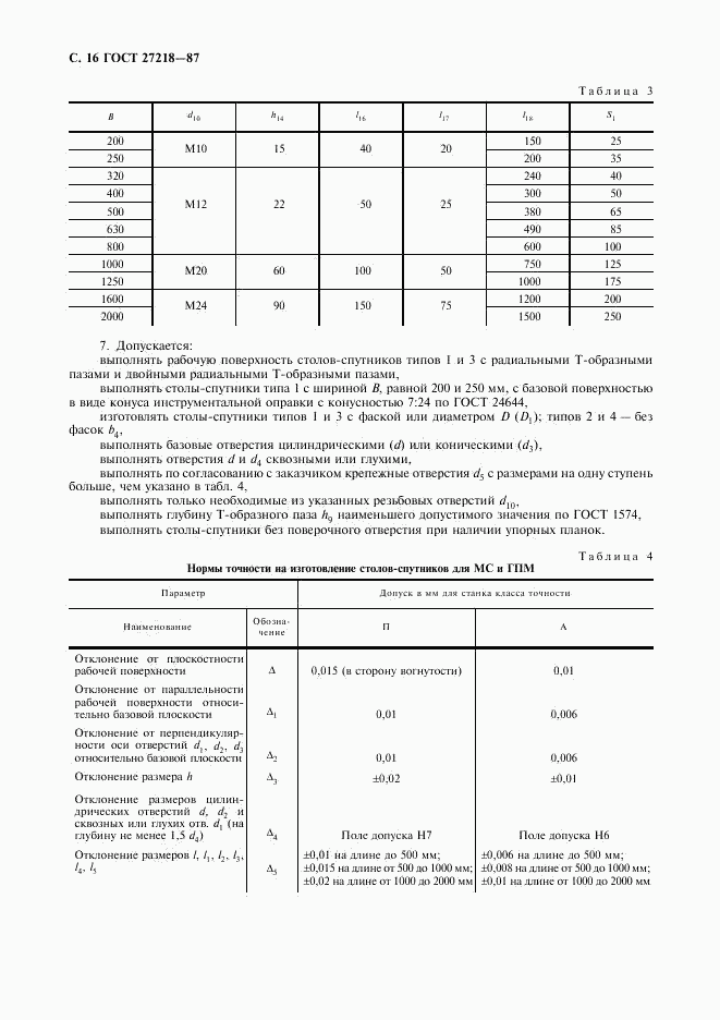 ГОСТ 27218-87, страница 17