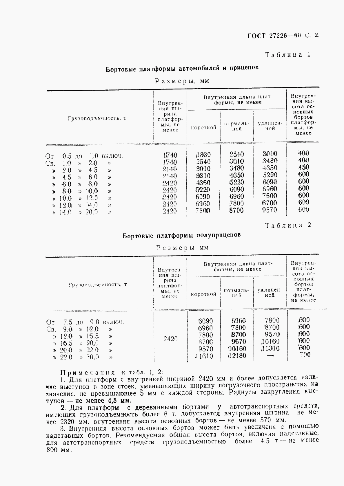 ГОСТ 27226-90, страница 3